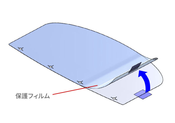 ヘッドセットマスク